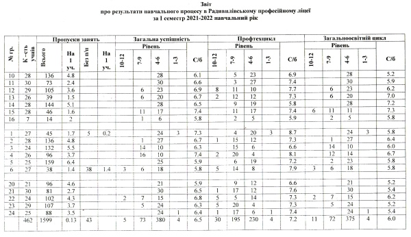 Scan_20220121_115803