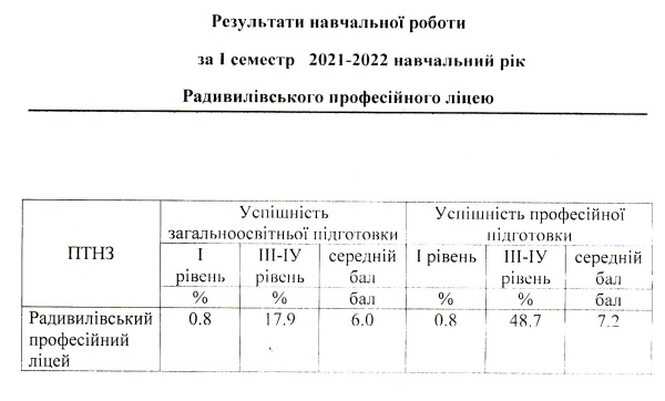 Scan_20220121_115804