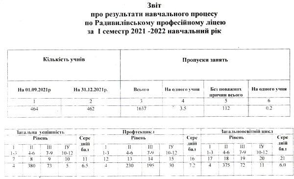 Scan_20220121_115805