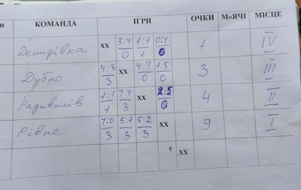 245262415_2367507866713579_991272724106866057_n