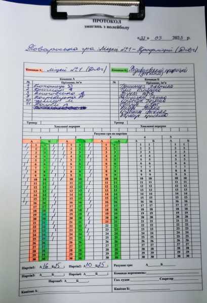 330320620_580801343980018_8230738313916721188_n