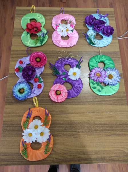 333020752_2075288612660675_4077166904207048919_n